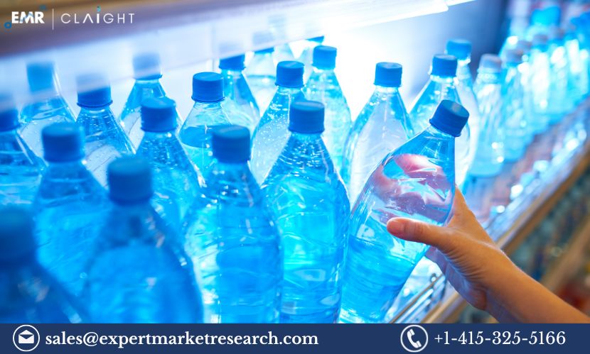 Argentina Bottled Water Market