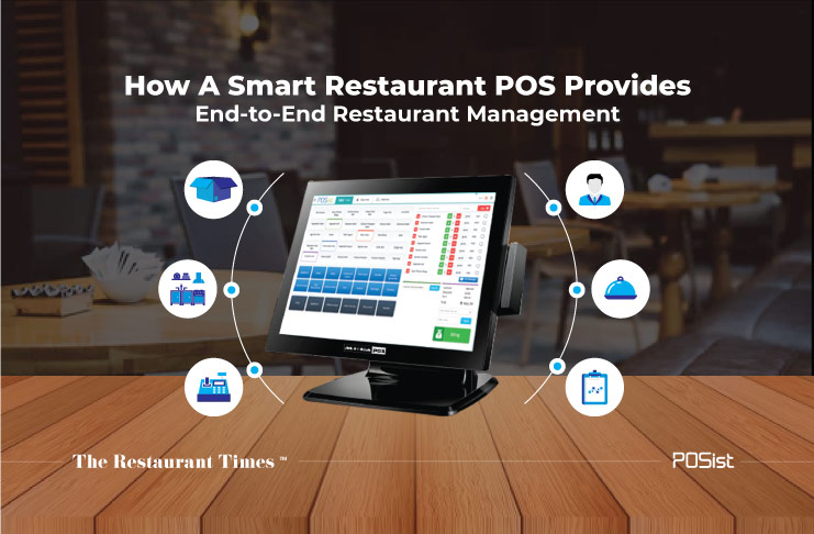 How to Choose the Best POS for Restaurants Online in 2025